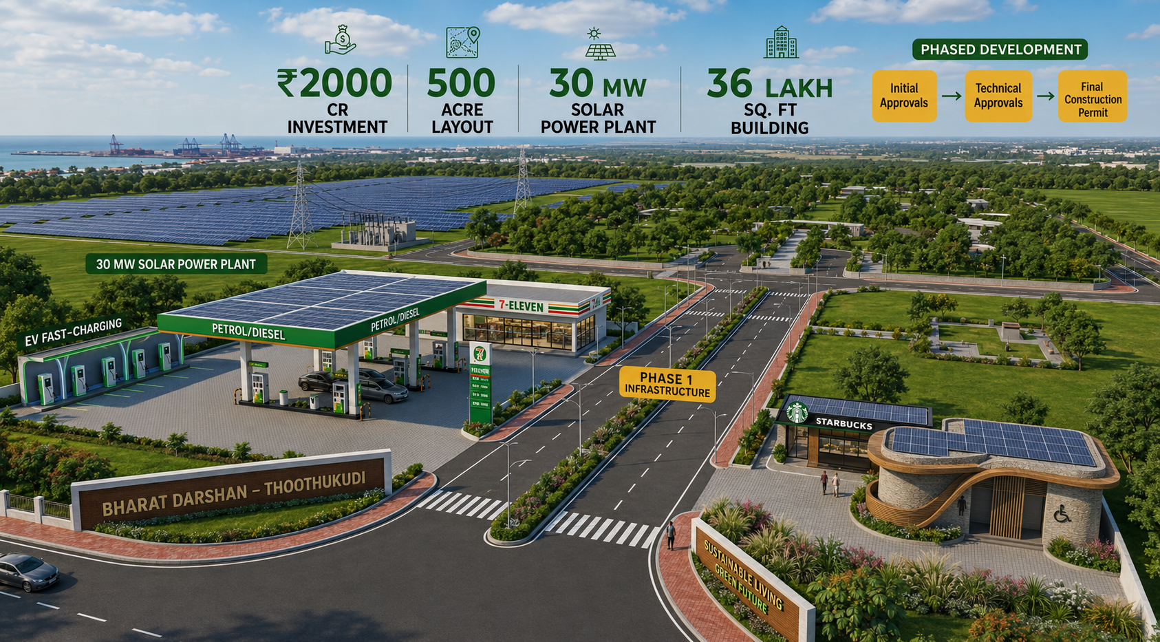 Alaka Eco City masterplan overview